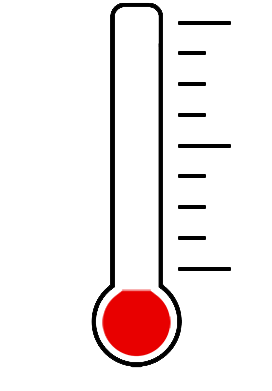 Aktuálna teplota